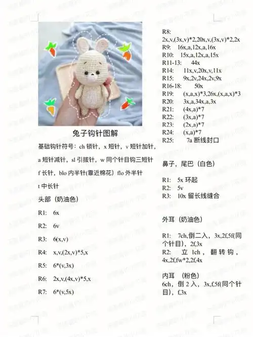 钩针迪士尼系列之兔子图解来啦