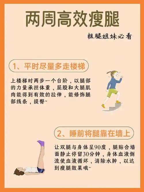 懒人福音来咯可以睡前挑选适合自己的瘦腿方法(至少3个哦)全方位的让