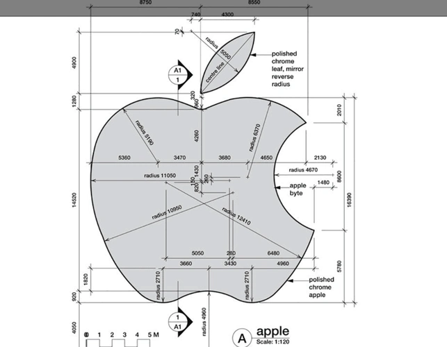 苹果logo设计理念和演变一切都是从一个水果开始的