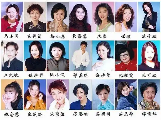 香港tvb189位女演员,你能认出多少