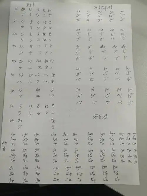 冬雨33班级五十音图手写体