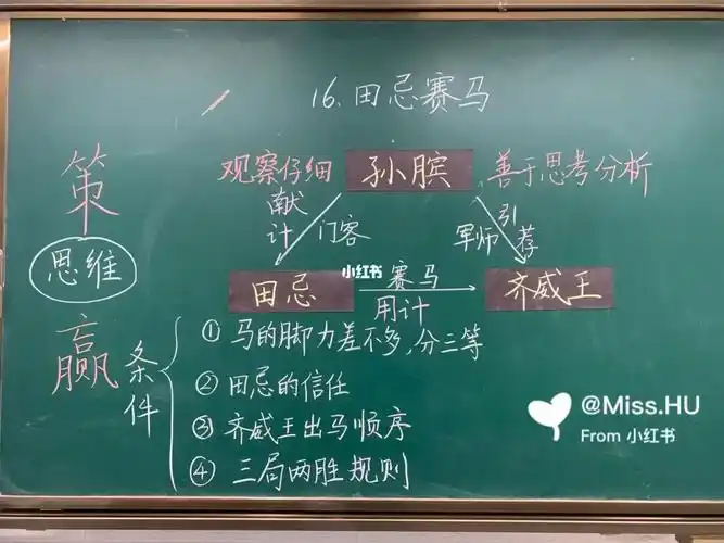 五年级下册第16课《田忌赛马》#小学语文板书设计  #五年级下册语文