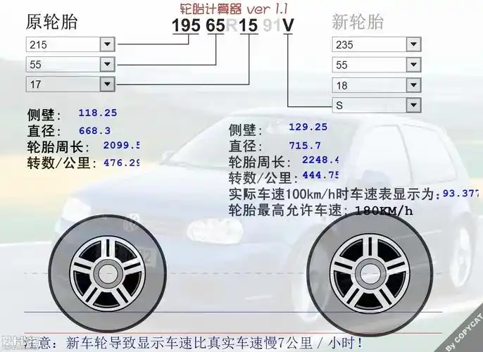 似乎是235-45-r18与原厂轮胎的胎高差的太多(685.9vs668.