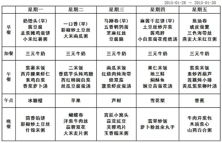 北京红缨幼儿园营养食谱