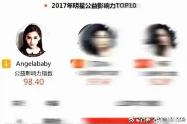 angelababy为女性健康发声