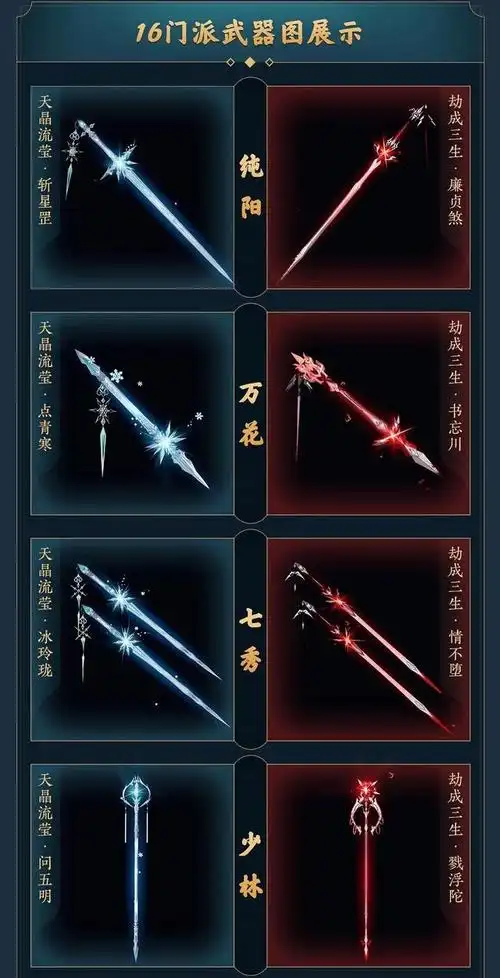 剑网3武器外观你最喜欢哪个