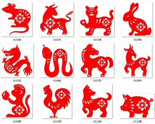 剪纸十二生肖怎么制作
