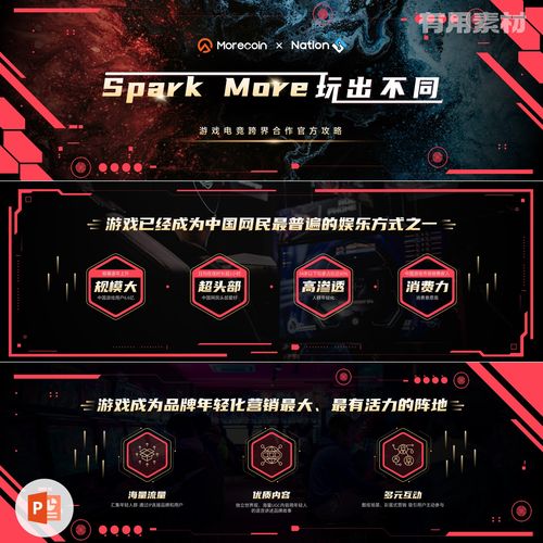 【ppt-056】20页超宽屏电竞游戏主题发布会产品介绍大神的ppt模版