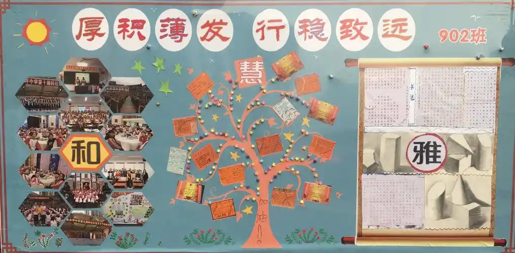 班级展板——方寸间的别样风采