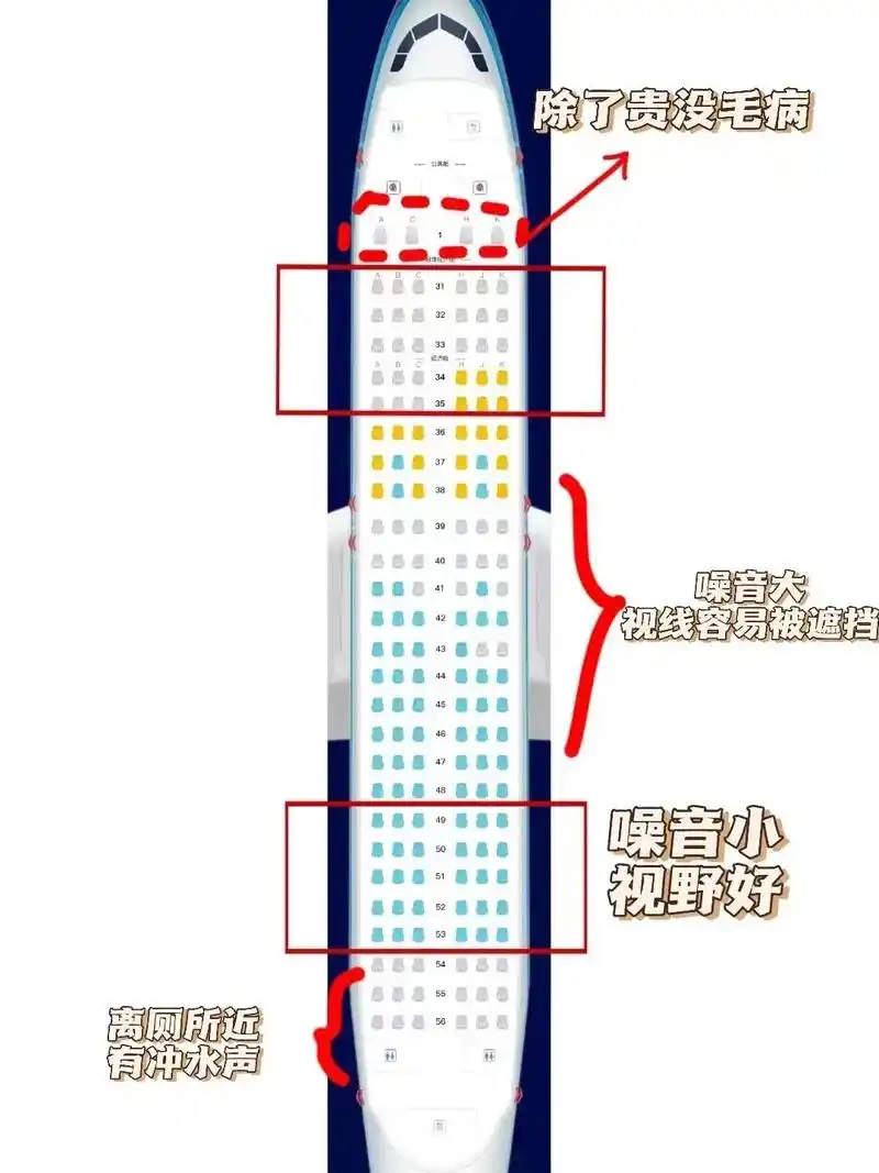 想要在飞机上选上一个好的座位,提前准备必不可少6015那么飞机选