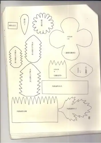 【教程】分享一些模版和教程~_看图_纸花