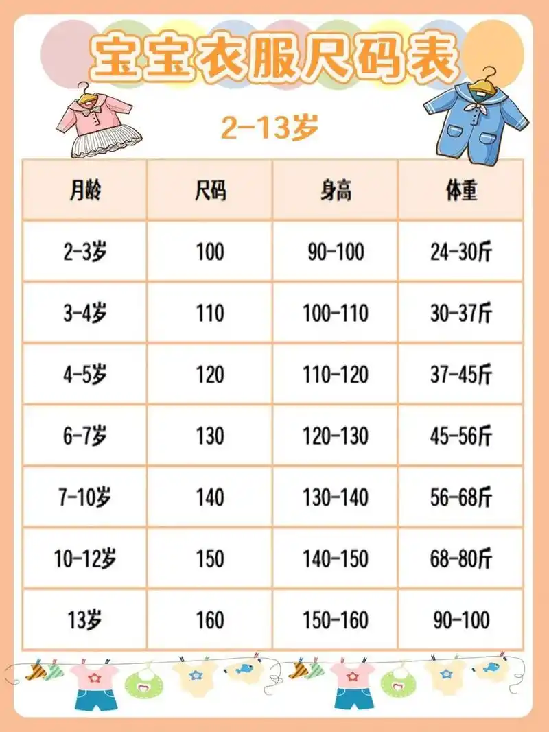 0169♀15今天我就分享下宝宝衣服尺码表,妈妈们看完就知道如何
