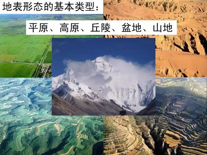 1-营造地表形态的力量ppt