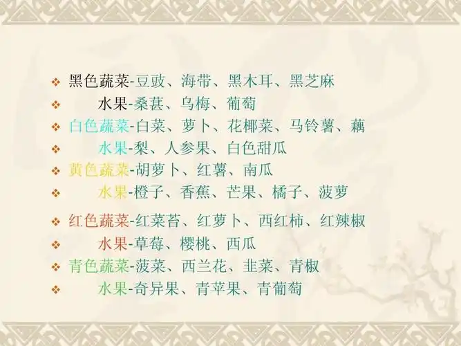 水果-草莓,樱桃,西瓜 青色蔬菜-菠菜,西兰花,韭菜,青椒 水果-奇异果