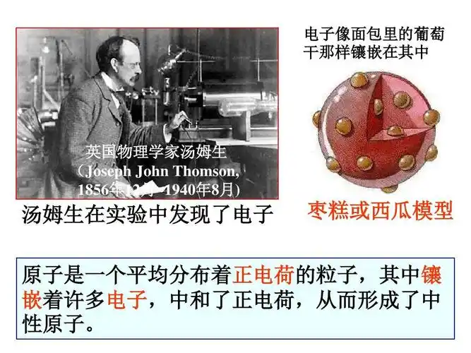 电子像面包里的葡萄 干那样镶嵌在其中 英国物理学家汤姆生 (joseph