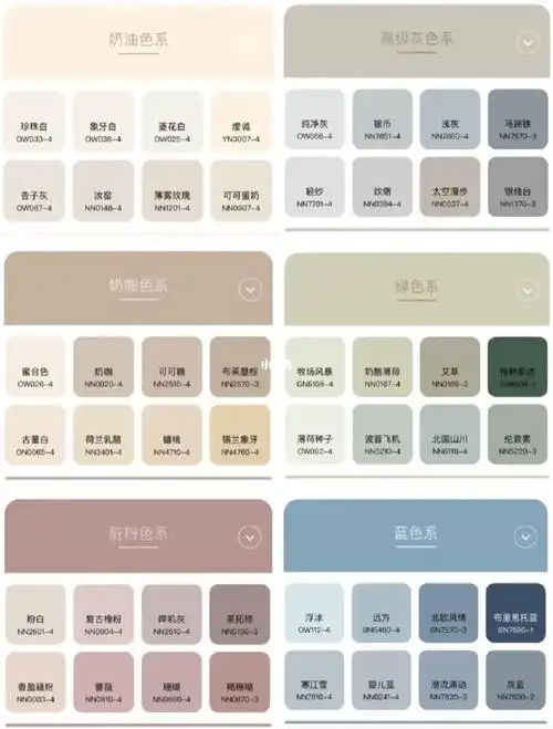 近几年乳胶漆流行色推荐