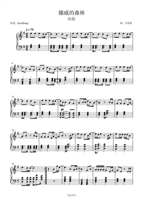 伍佰挪威的森林