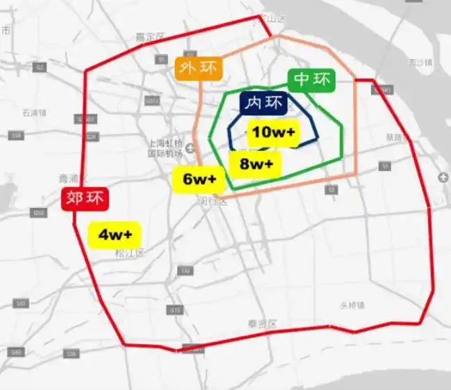 一些老上海人看中内环强调地段却选择性忽视居住环境才是根本