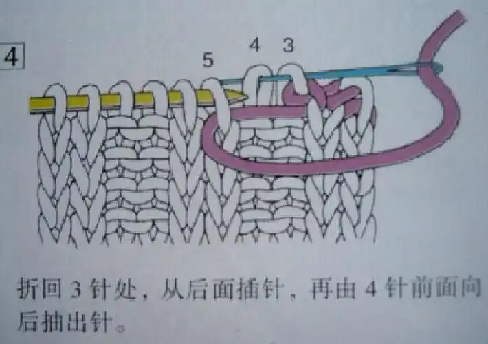 【转载】【引用综合棒针技巧】几种不同双罗纹机器边起针法 收针法