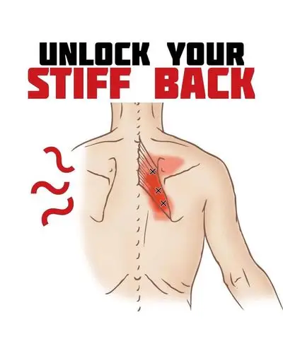 后背肩胛骨周围疼痛可能是什么原因