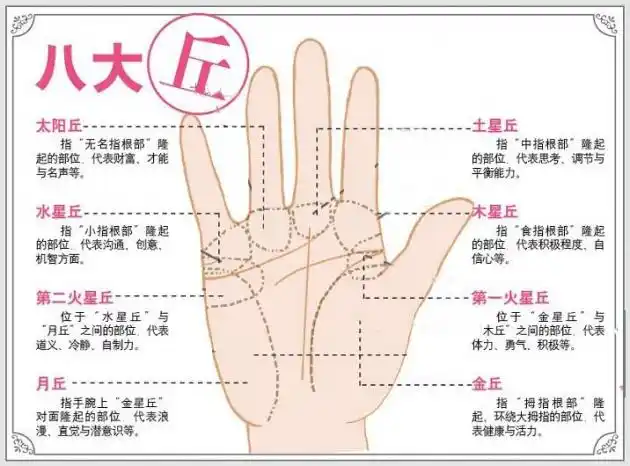 名人办公室摆设_名人风水_图文详解_上运阁