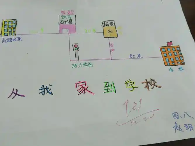 我画出了"从我家到学校的路线图"