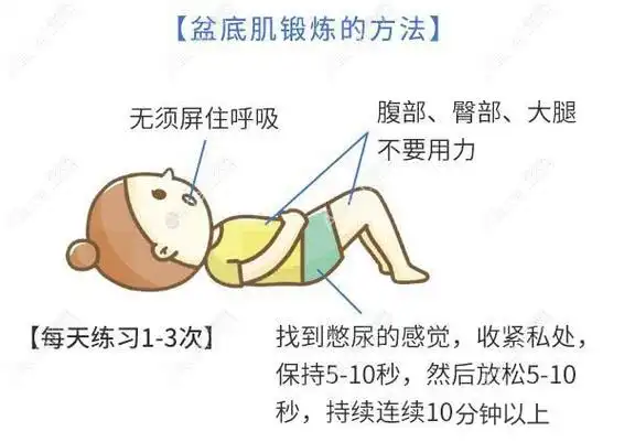 产后女性缩阴方法可以及时通过缩阴运动进行改善