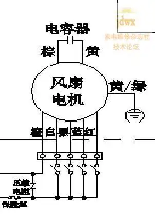 电风扇的电机和空调风机接线差不多三根变速线