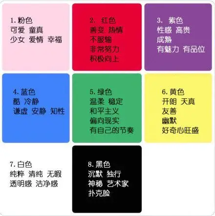 你是哪种颜色的人就选哪种颜色的水晶