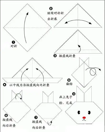 折纸制作小兔手指玩偶的方法小兔的折纸图解2小兔子简单折纸步骤立体