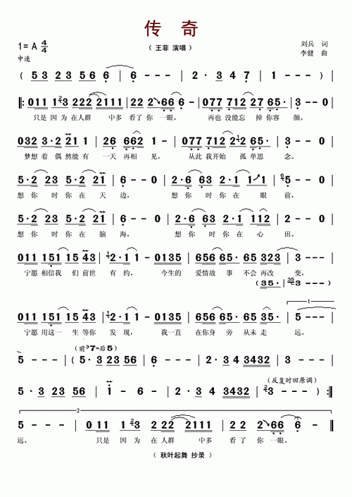 传奇简谱该歌谱演奏者为王菲,歌曲