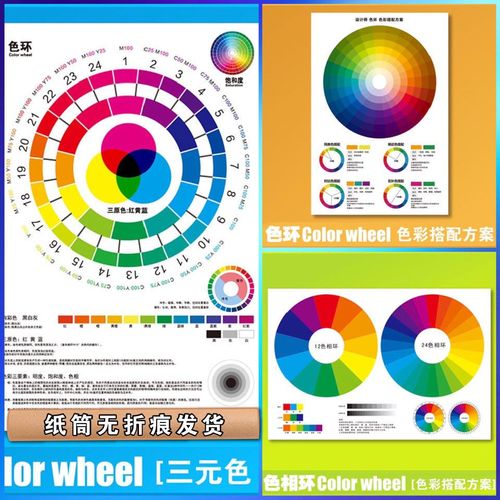 三原色环海报教学1224色相儿童认识美术色彩学习调配色卡轮盘