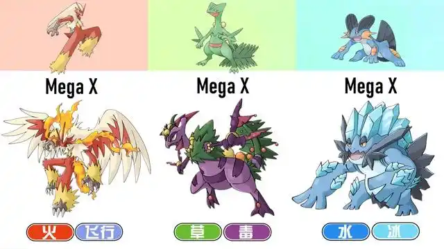 神奇宝贝火焰鸡蜥蜴王巨沼怪的xyz超进化