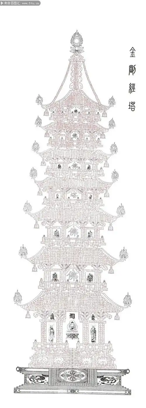 金刚塔金刚经图片下载