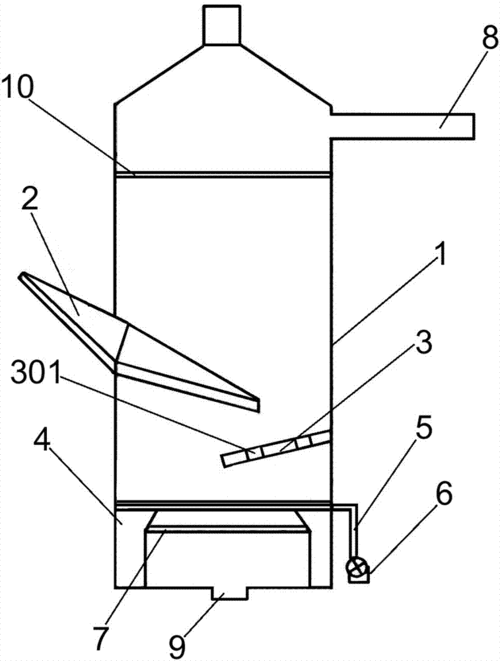 一种垃圾发电的焚烧炉的制作方法