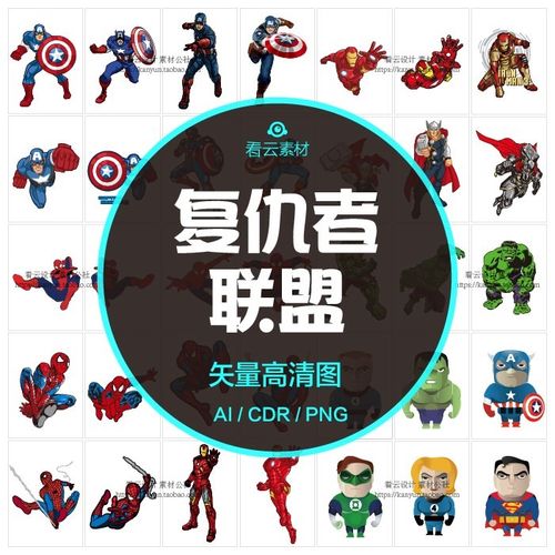 漫威复仇者联盟钢铁侠绿巨人雷神蜘蛛侠美国队长卡通矢量图素材ai