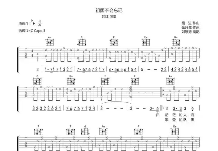 吉他谱描述说明