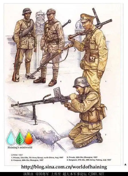 抗日战争中国士兵单兵装备是什么样的?