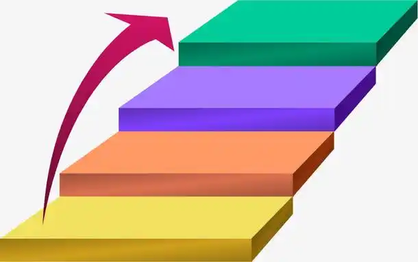 手绘/卡通 卡通元素 > 彩色台阶 收藏 [声明] 觅元素所有素材为用户