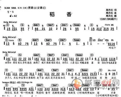 摩尔庄园手游钢琴谱子有哪些 钢琴谱起风了简谱