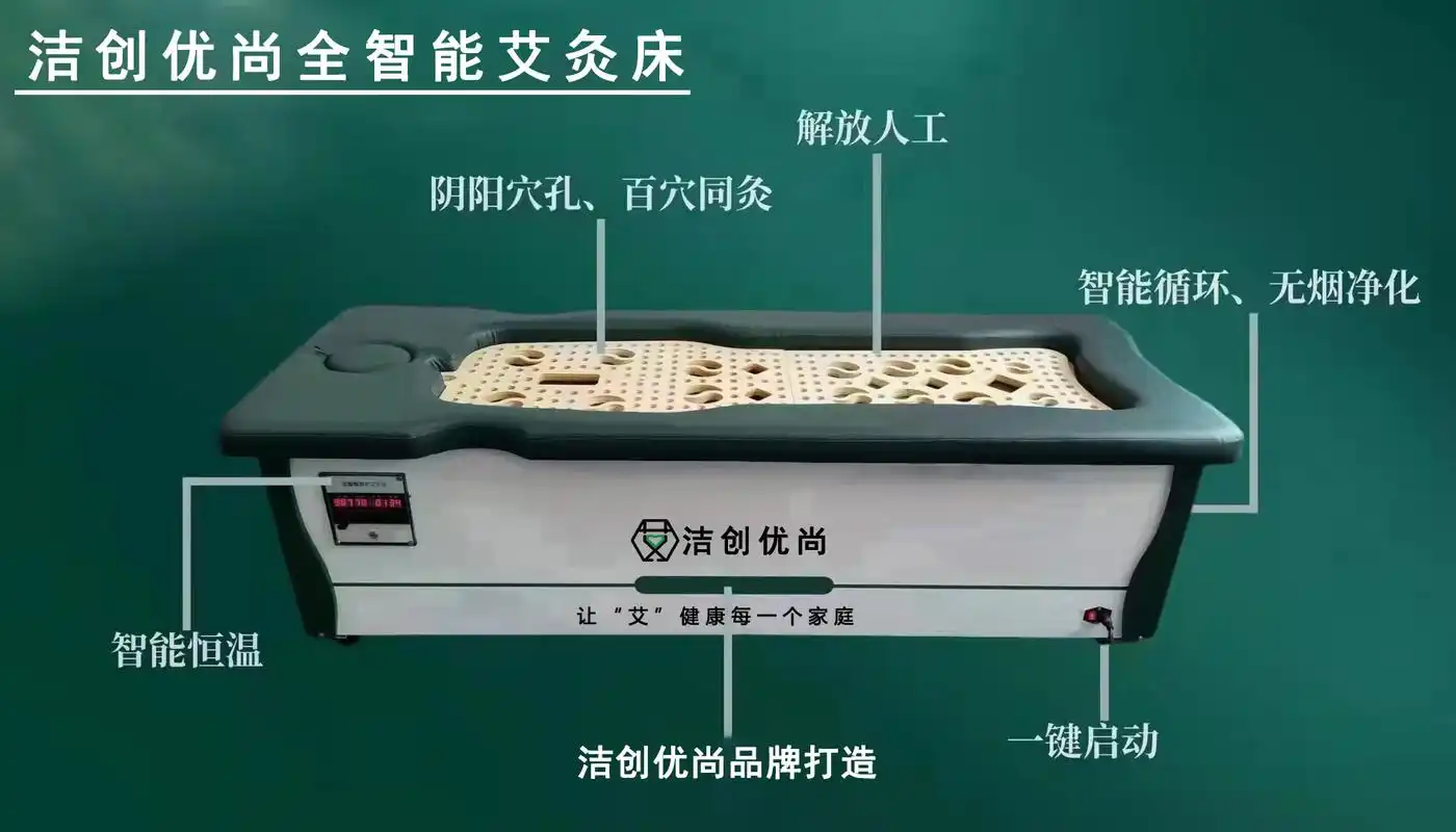 现代的艾灸已经被科技全智能艾灸床替代
