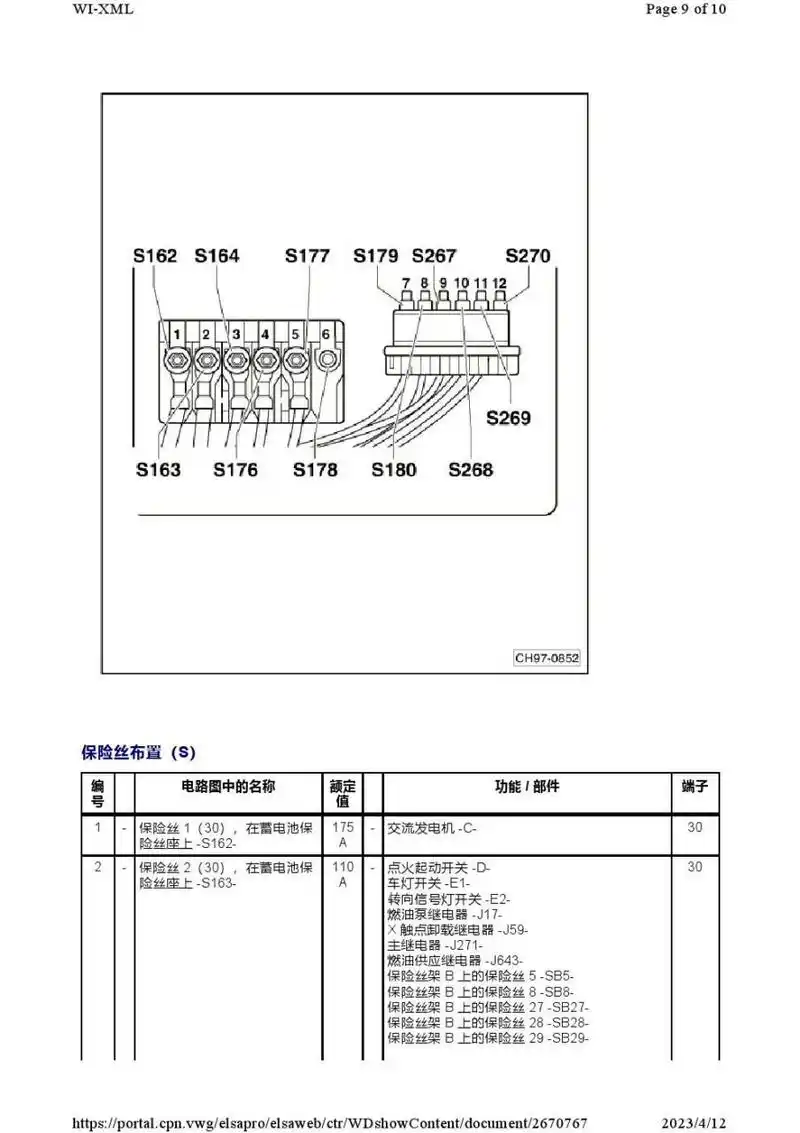 年大众波罗劲情劲取保险丝继电器位置图解及其功能详细说明大众polo
