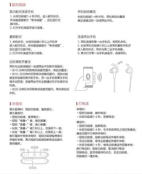 华为(huawei)荣耀运动蓝牙耳机 am61原装立体声无线耳塞双入耳挂式