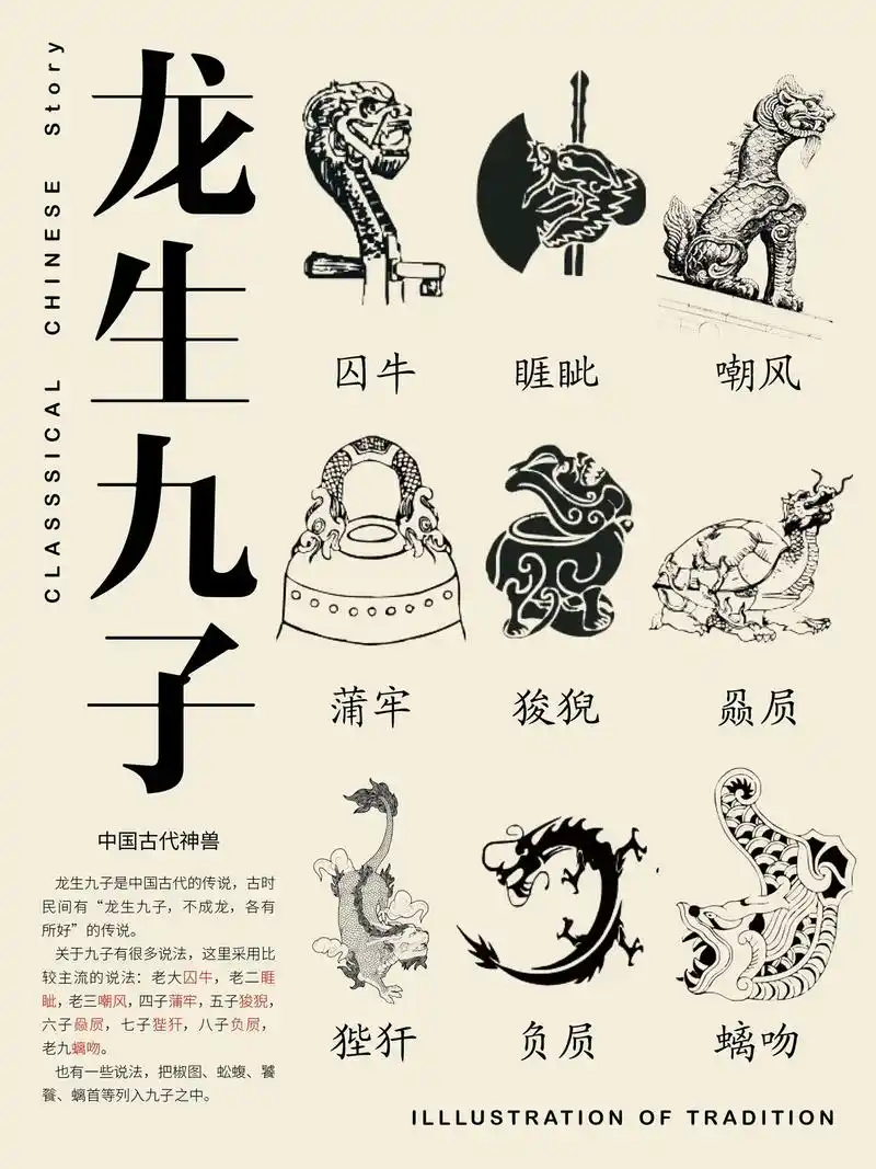 龙是中国的图腾,古代中国神话传说龙生 - 抖音