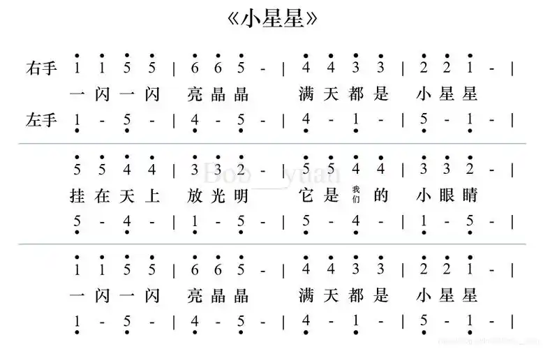 简谱图片内容是:乐谱小星星《小星星》法国民歌,刘老师和弦