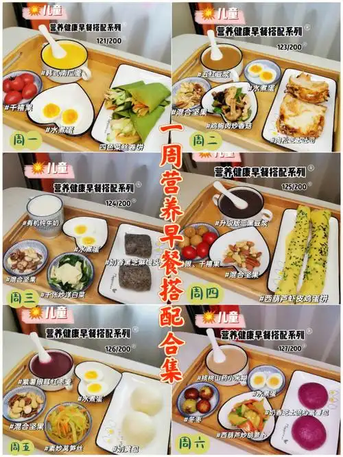 儿童追高食谱一周儿童营养早餐合集21
