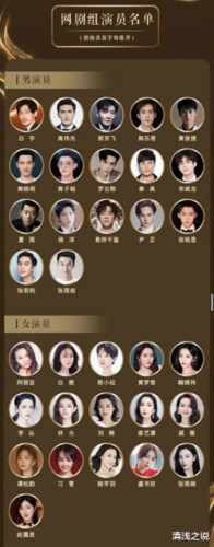 庆余年剧组太有眼光了选的演员竟有9位入围中国电视好演员