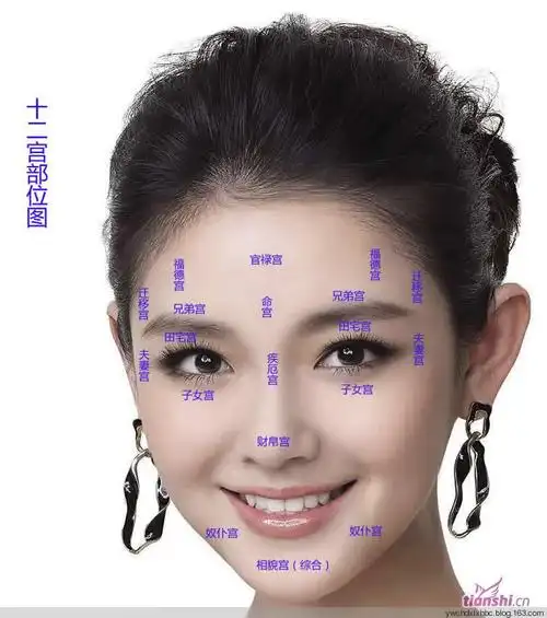 【转载】安徽民间相面算命110招