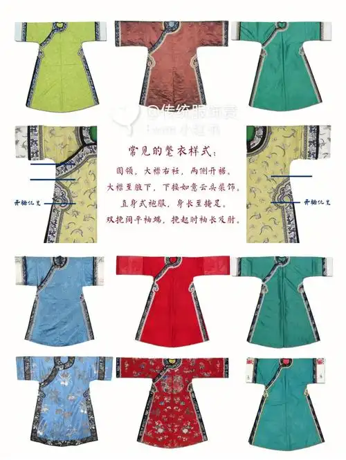 形制介绍|清朝服饰——便服氅衣2