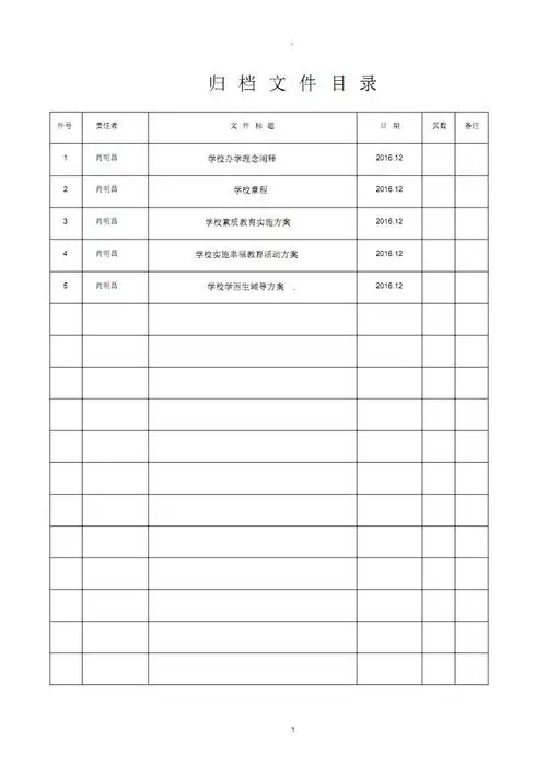 档案归档文件目录表格模板39701.pdf 25页